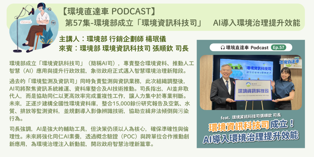 Podcast資訊