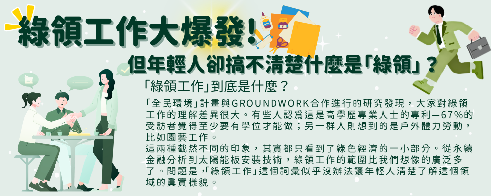 頁首
