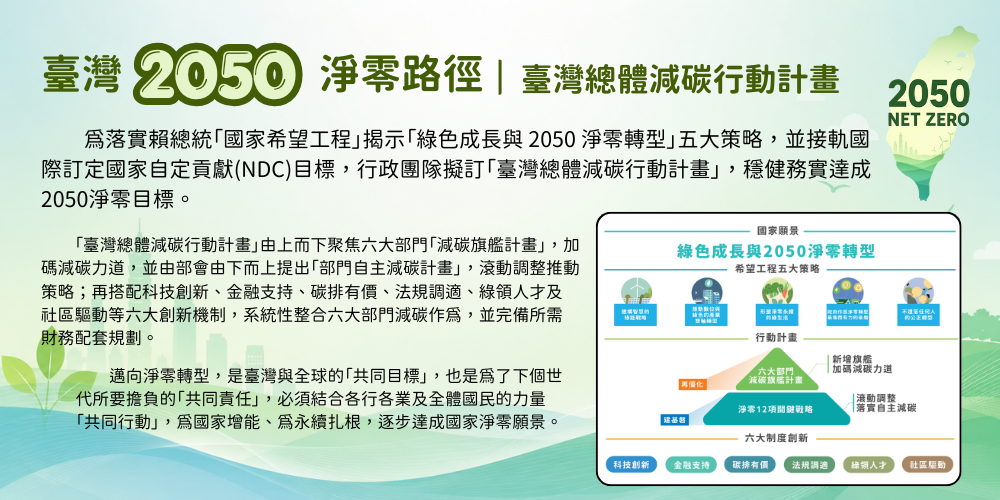 國家溫室氣體登錄平台