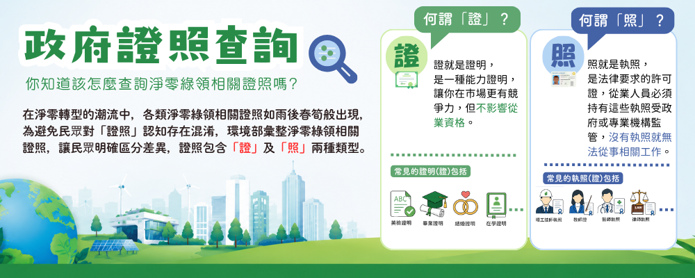 首頁Banner