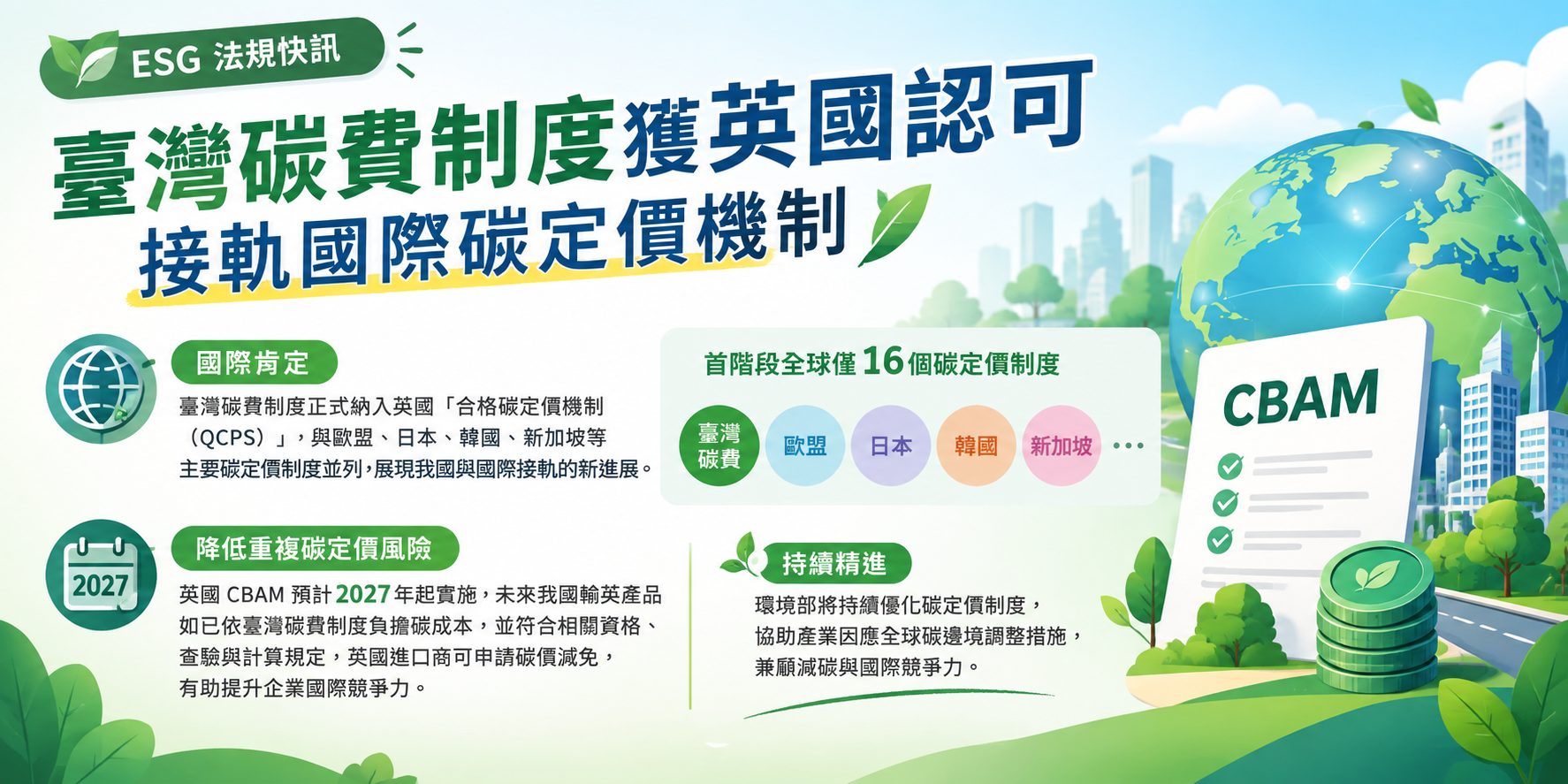 國家溫室氣體登錄平台
